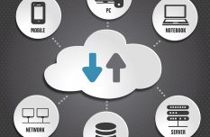 Cloud storage